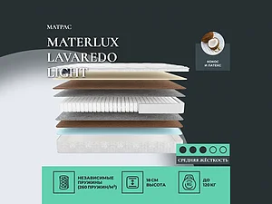 ������ ������ Materlux Lavaredo Light