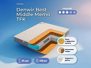 Denwir Best Middle Memo TFK