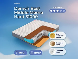 Denwir Best Middle Memo Hard S1000