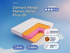 Denwir Mega Memo Relax Plus 20 65�200