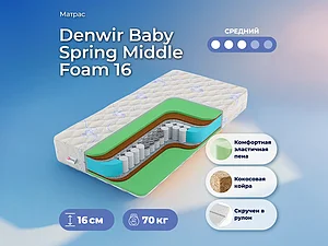 Denwir Baby Spring Middle Foam 16 65�200