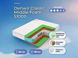 ������ ������ Denwir Classic Middle Foam S1000 65�200