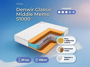 Denwir Classic Middle Memo S1000