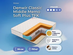 ������ ������ Denwir Classic Middle Memo Soft Plus TFK