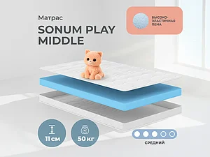������� Sonum Play Middle