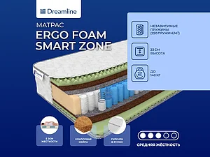 ������ ������ DreamLine Ergo Foam Smart Zone 160�200