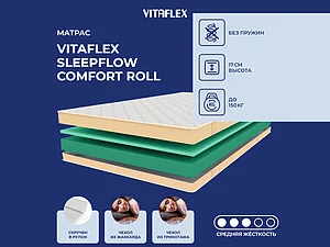 Vitaflex SleepFlow Comfort Roll 65�200