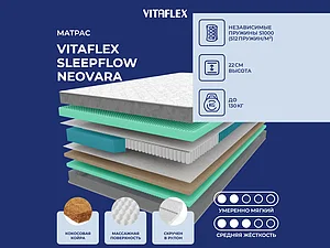 ������ ������ Vitaflex SleepFlow Neovara 65�200