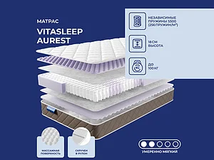 ������ ������ VitaSleep Aurest 65�200