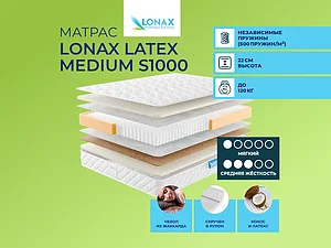 Lonax Latex-Medium S1000 65�200