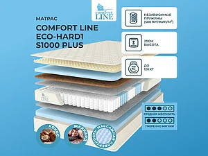 Comfort Line Eco-Hard1 S1000 + 65�200