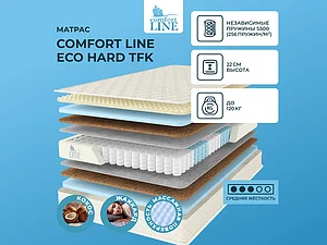 Comfort Line Eco Hard TFK 65�200