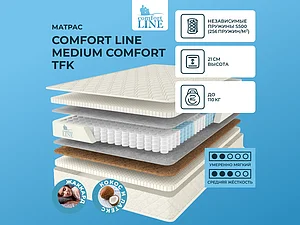 Comfort Line Medium Comfort TFK 65�200