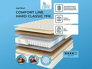 ������ ������ Comfort Line Hard Classic TFK 65�200