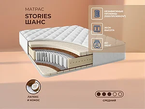 Stories ���� 65�200