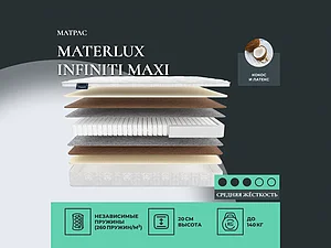 Materlux Infiniti Maxi 110�150