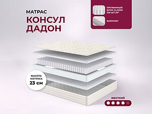 ������ ������ Consul ����� 200�200