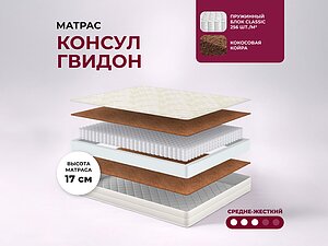 ������ ������ Consul ������ 200�200