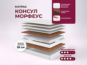 ������ ������ Consul ������� 160�190