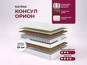 ������ ������ Consul ����� 160�190