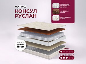 ������� ������ 200�200