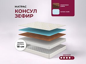 ������ ������ Consul ����� 200�200