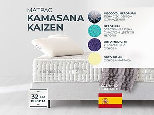 ������ ������ Kamasana Kaizen