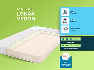   Lonax Veron