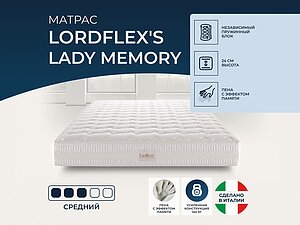   Lordflex's Lady Memory 120200