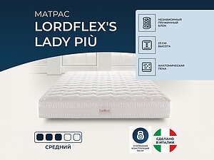   Lordflex's Lady piu 120200