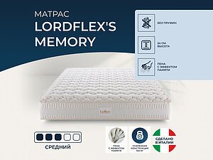   Lordflex's Memory 120200