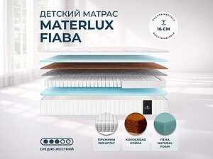 Materlux Fiaba 65�200