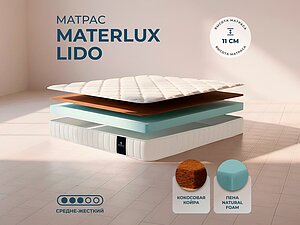 ������ ������ Materlux Lido 65�200