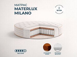 Materlux Milano Round