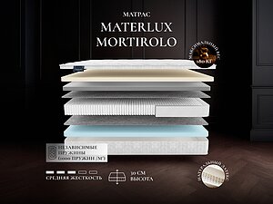 ������ ������ Materlux Mortirolo