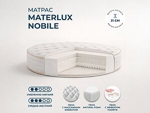 ������ ������ Materlux Nobile