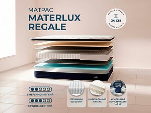 Materlux Regale 120�200