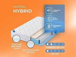 ������� Hybrid