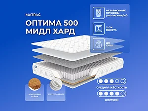 ������ ������ Dimax ������ 500 ���� ����