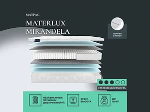 ������ ������ Materlux Mirandela