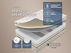 ������ ������ Dimax ����� ���� ����