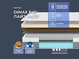 ������ ������ Dimax ��� ���� ����