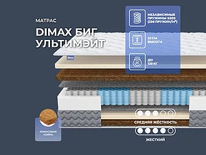 ������ ������ Dimax ��� ���������