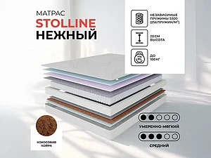������ ������ �������� ������� - ������