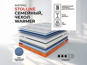 ������ ������ �������� �������� � ����� Warmer
