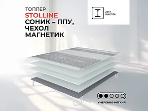 ������ ������ �������� ����� - ��� � ����� ��������