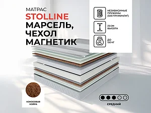 ������ ������ �������� ������� - ������� � ����� ��������