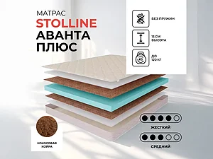 ������ ������ �������� ������� - ������ ����