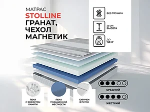 ������ ������ �������� ������ � ����� ��������