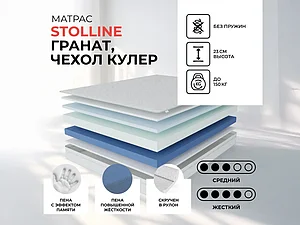 ������ ������ �������� ������ � ����� �����